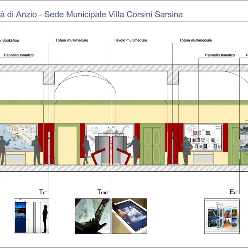 Progetto Polis Engineering 83